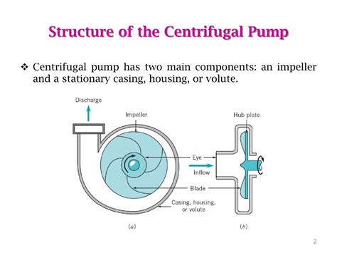 application of centrifugal pump ppt|centrifugal pump operation ppt.